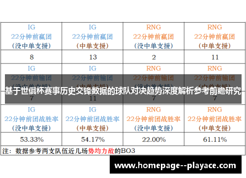 基于世俱杯赛事历史交锋数据的球队对决趋势深度解析参考前瞻研究 基于世俱杯赛事历史交锋数据的球队对决趋势深度解析参考前瞻研究
