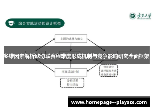 多维因素解析欧协联赛程难度形成机制与竞争影响研究全面框架 多维因素解析欧协联赛程难度形成机制与竞争影响研究全面框架