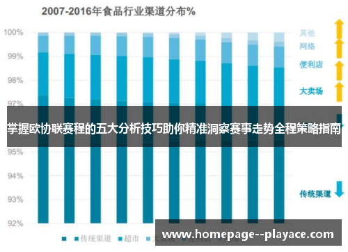 掌握欧协联赛程的五大分析技巧助你精准洞察赛事走势全程策略指南 掌握欧协联赛程的五大分析技巧助你精准洞察赛事走势全程策略指南